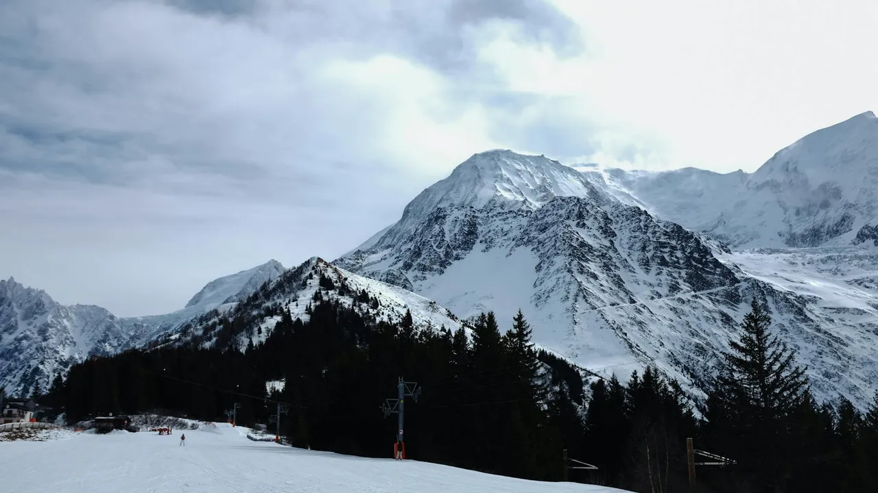 Skirejse til Courmayeur i Italien