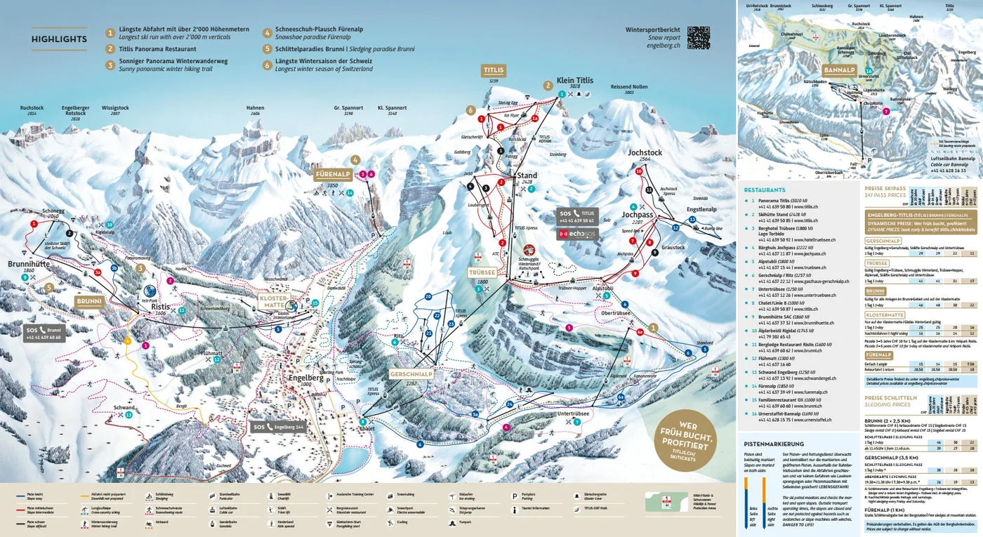 Pistekort Engelberg