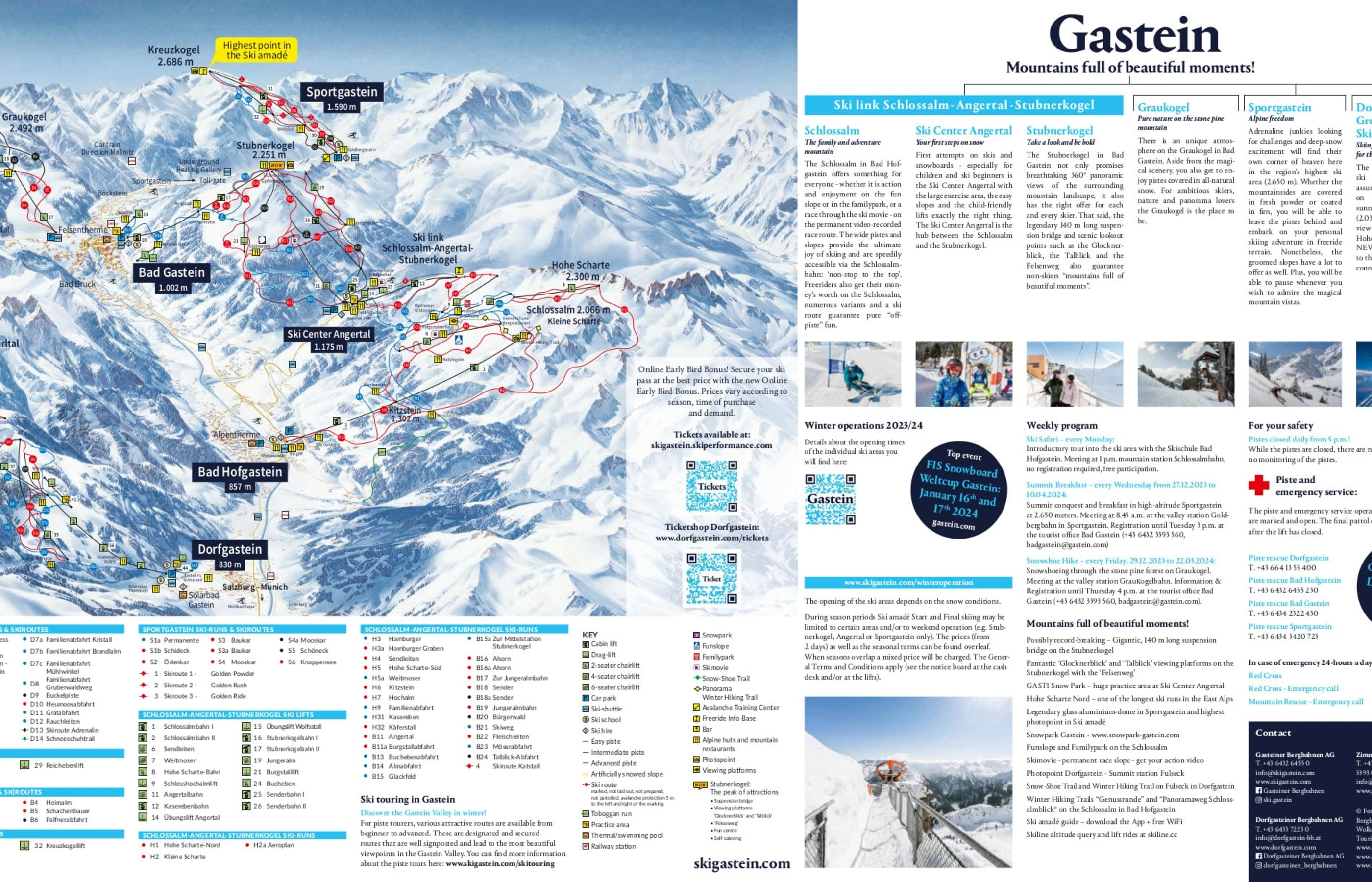 Pistekort over Bad Gastein