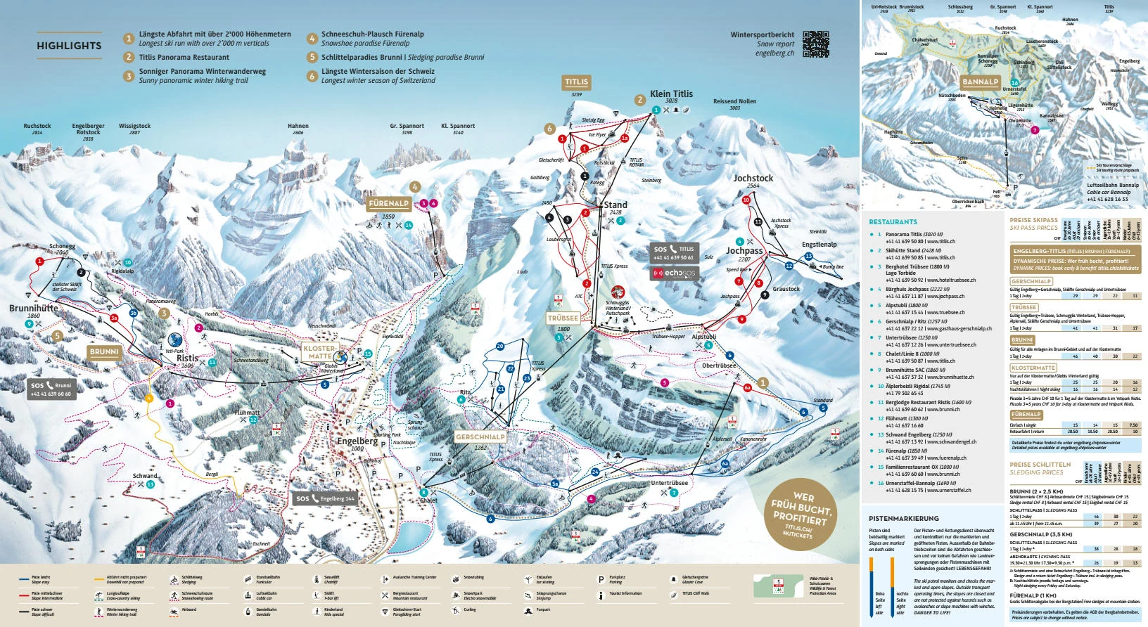 Pistekort over Engelberg