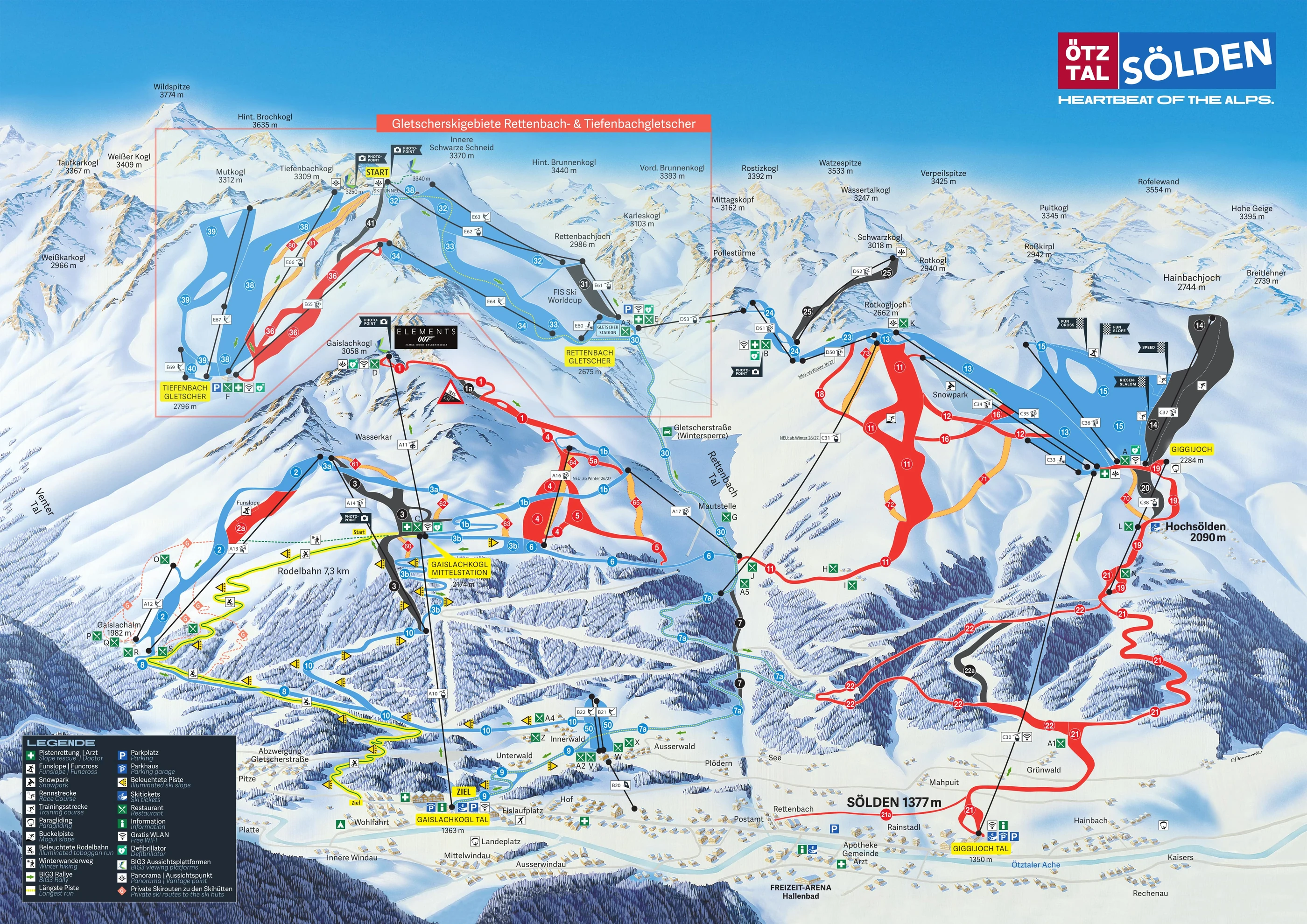 Pistekort over Sölden
