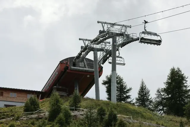 Skirejse til Alpe d'Huez