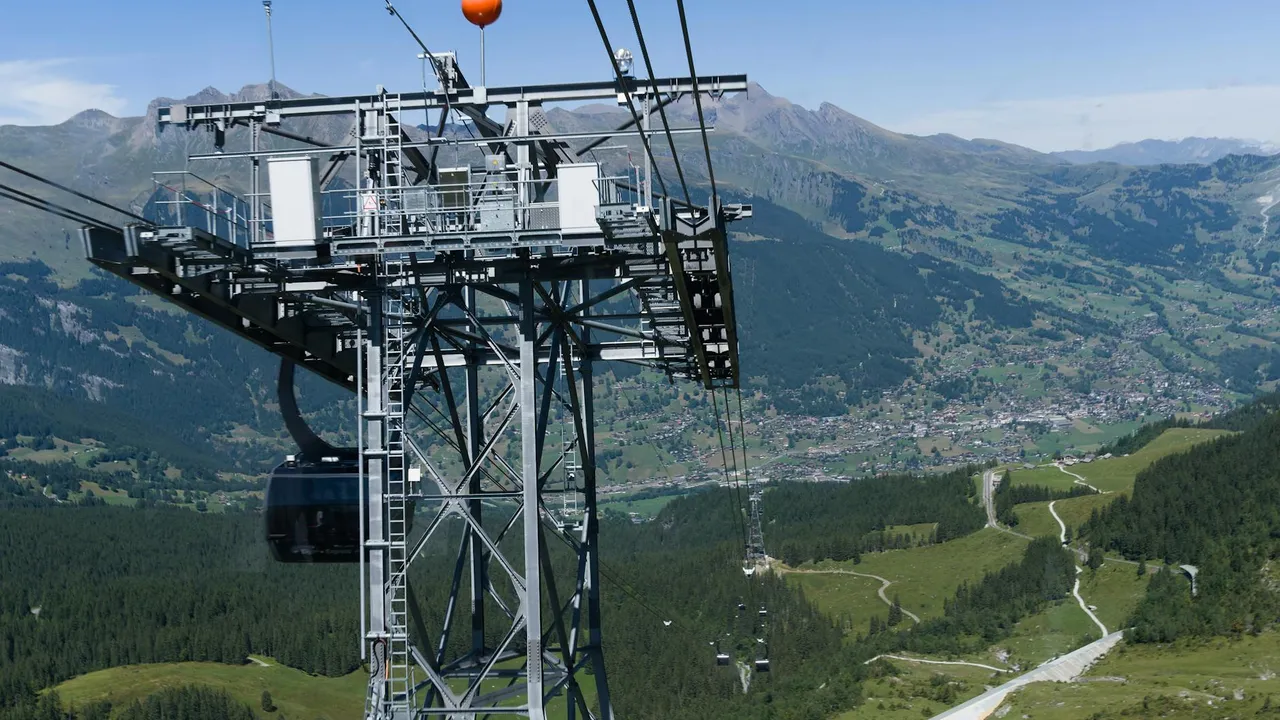 Skirejse til Wengen i Schweiz