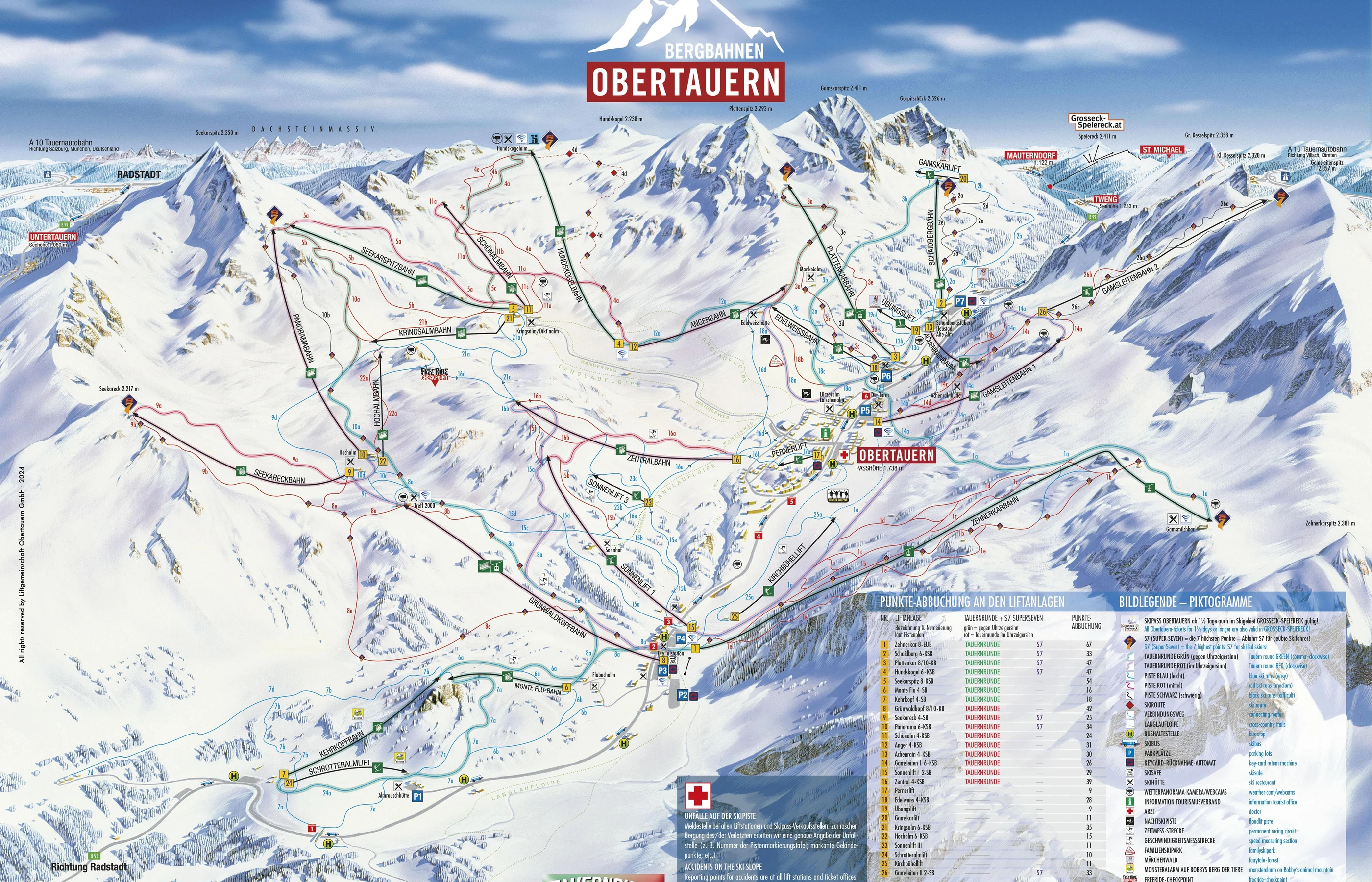 Pistekort over Obertauern, pister, lifter og nedkørsler
